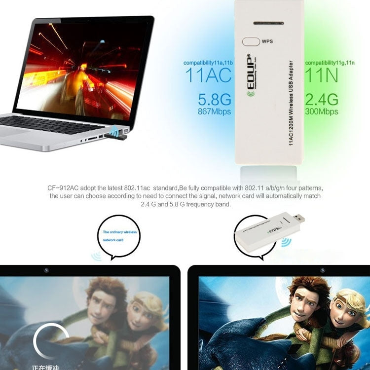 EDUP AC-1601 802.11AC 1200M Dual Band USB 3.0 Wifi Wireless Adapter, AC-1601 1200Mbps EDUP AC-1601 802.11AC 1200M Dual Band USB 3.0 Wifi Wireless Adapter, AC-1601 1200Mbps